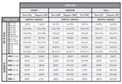 Ariat Mens Heritage Contour Field Zip Boot -Equestrian Supplies Store 42115 6