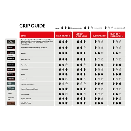 Roeckl Gloves Roeckl Lona Glove 4 Roeckl Gloves Roeckl Lona Glove - Image 4