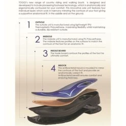 Toggi Clothing Toggi Calgary Pro Long Boot -Equestrian Supplies Store 49784 5